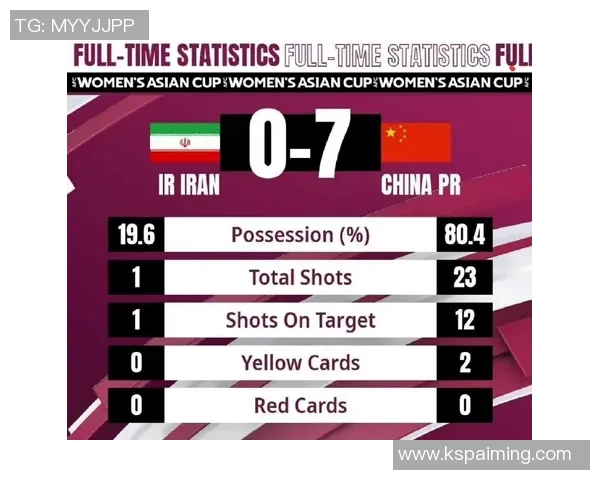 伊朗与中国足球对决欧赔分析及投注建议全面解读