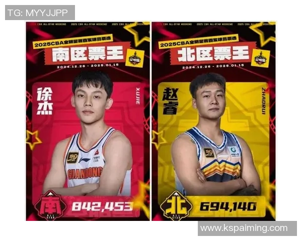 徐杰：从篮球新星到职业生涯的璀璨之路与未来展望